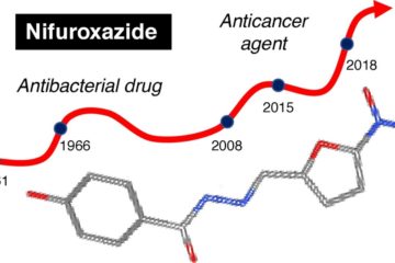 Nifuroxazide