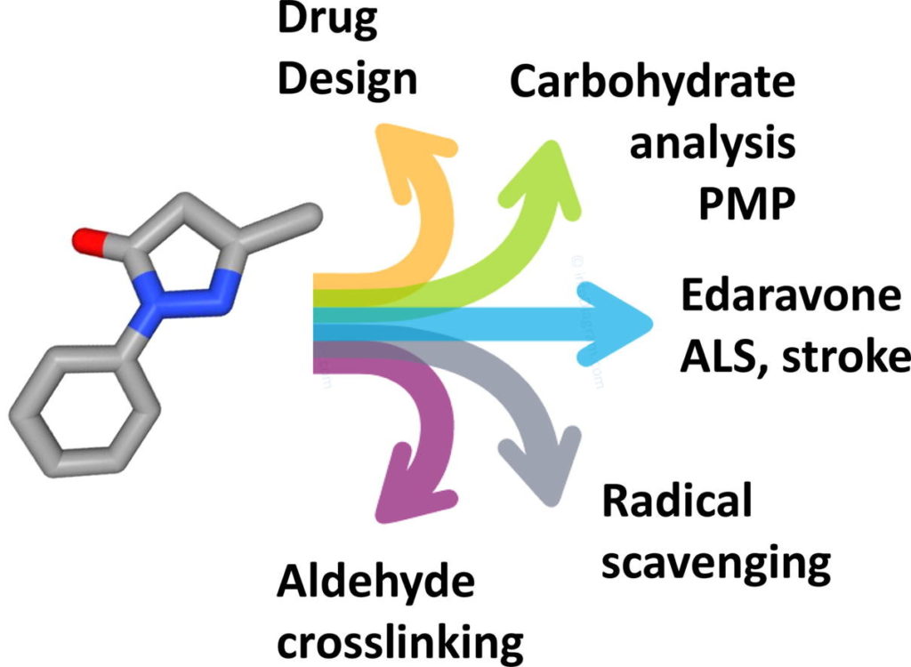 Chemical reactivity and uses of 1-phenyl-3-methyl-5-pyrazolone (PMP), also known as edaravone