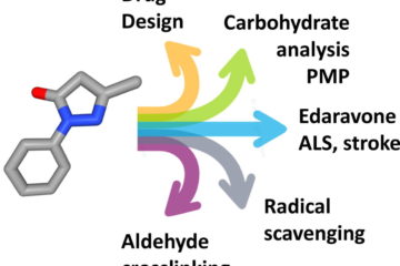 Edaravone chemical reactivity